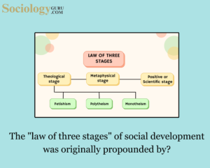 law of three stages