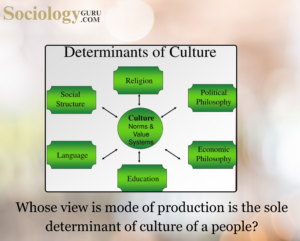 sole determinant of culture
