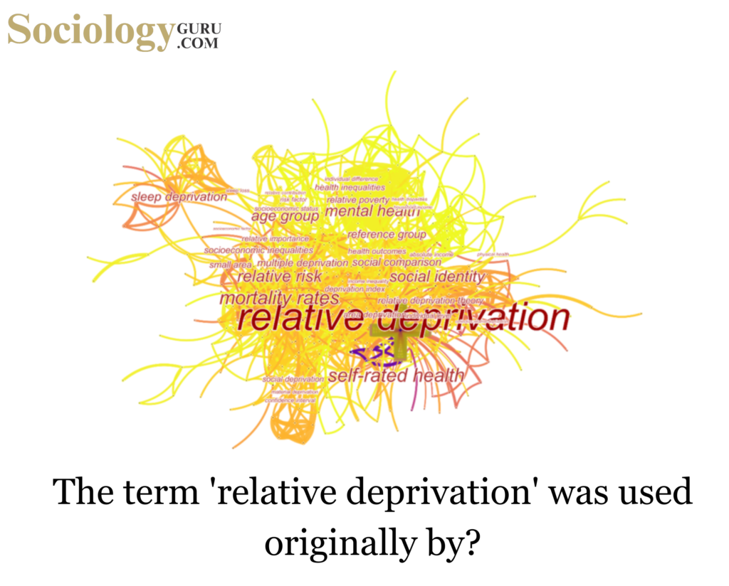 Relative Deprivation