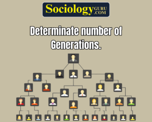Number of Generations