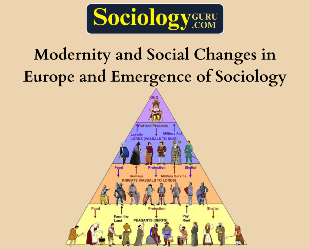 Modernity and Social Changes in Europe and Emergence of Sociology