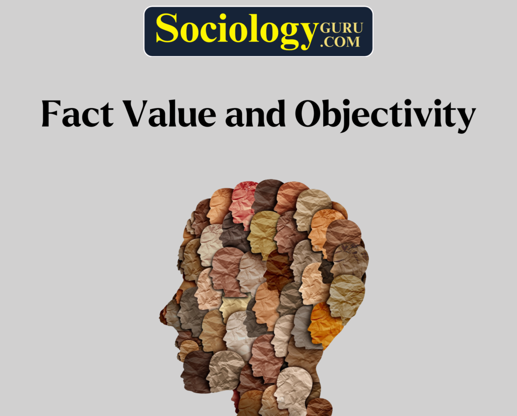 Fact Value and Objectivity